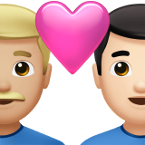 情侣: 男人男人中等-浅肤色较浅肤色emoji素材一 160x160像素