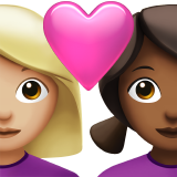 情侣: 女人女人中等-浅肤色中等-深肤色emoji素材一 160x160像素