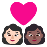 情侣: 女人女人较浅肤色中等-深肤色emoji素材一 160x160像素