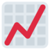 Twitter里的增长图表emoji表情
