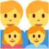 Twitter里的家庭:男人,男人,女孩,男孩emoji表情