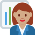Twitter里的女上班族:中等肤色emoji表情