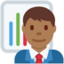 Twitter里的男职员：中深色肤色emoji表情