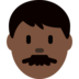 Twitter里的男士:深色肤色emoji表情