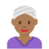Twitter里的戴头巾的女人:中等深色肤色emoji表情