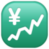 WhatsApp里的日元增长图表emoji表情