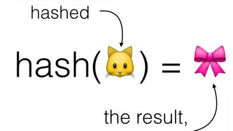 用 Emoji 表情符号，为你科普比特币知识缩略图