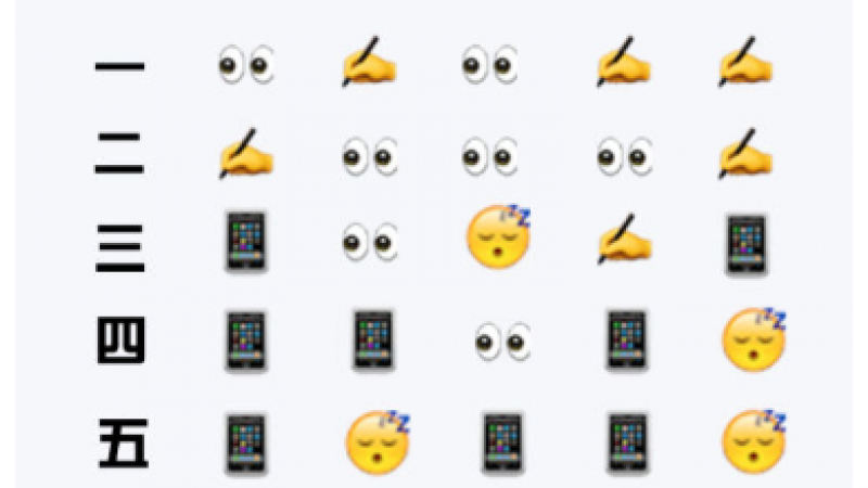 上车，科大老司机带你玩转emoji缩略图